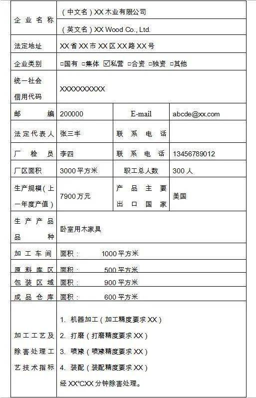 出境竹木草制品生產(chǎn)加工企業(yè)注冊(cè)登記辦事指南