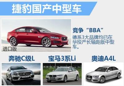 奇瑞捷豹路虎產(chǎn)能擴(kuò)增，兩款小型車國產(chǎn)化加速布局